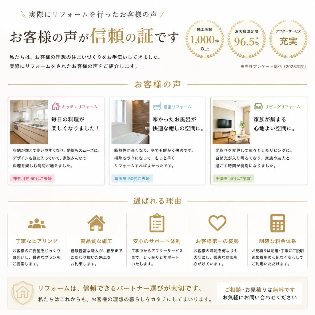お客様の体験談